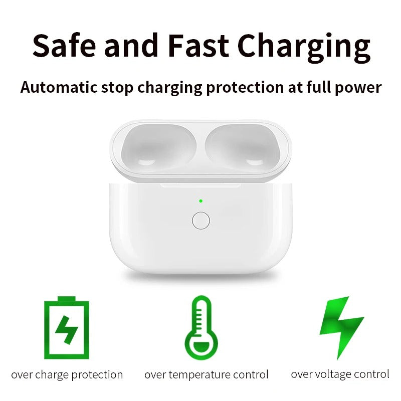 Replacement Charging Case Compatible with Apple AirPod pro 1 2 3 Battery Box for Genuine AirPods